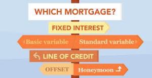 which mortgage